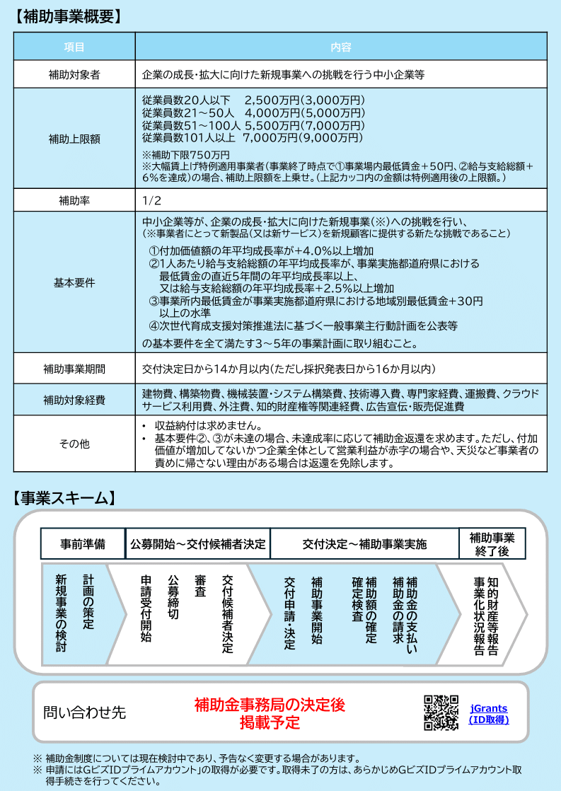 最大9,000万円!中小企業新事業進出補助金について｜神奈川県川崎市補助