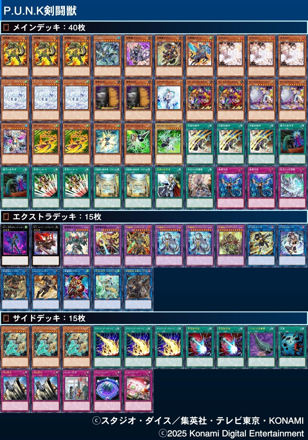 剣獣デッキ+パーツ 遊戯王OCG】剣闘獣解説(P.U.N.K.型)｜旅人