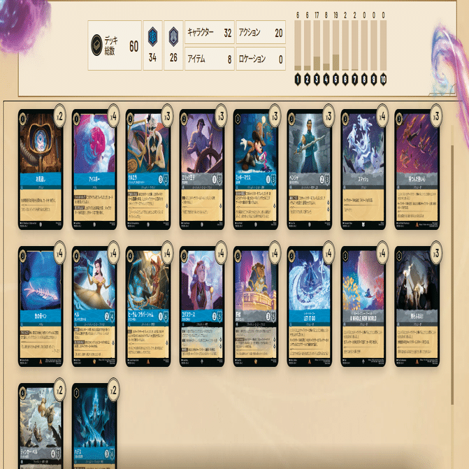 デッキ】美女と野獣サンプルデッキレシピ【ロルカナ】｜まっし～