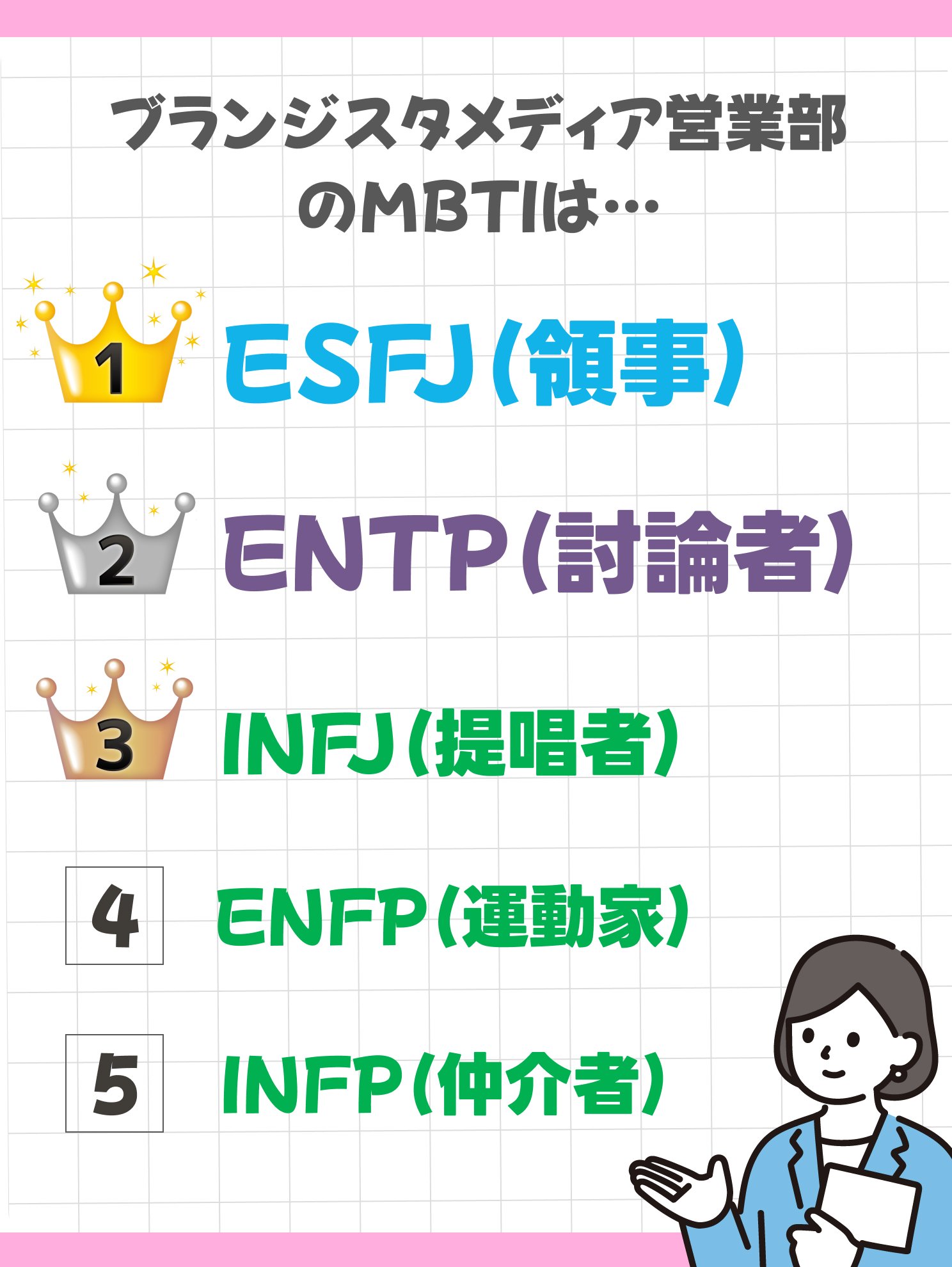 MBTI教材まとめ売り MBTI StepⅡとは何か？ - Yasushi Watanabe.com