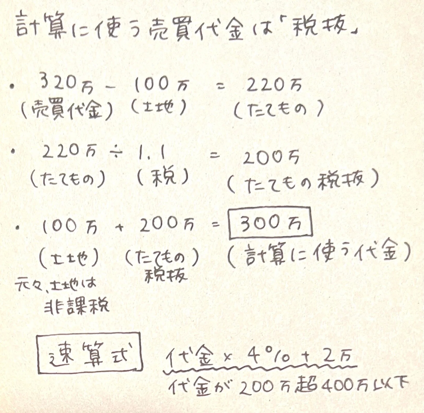 業法⓯ 報酬額の制限（仲介手数料）｜ななち｜ポンコツ宅建合格者の