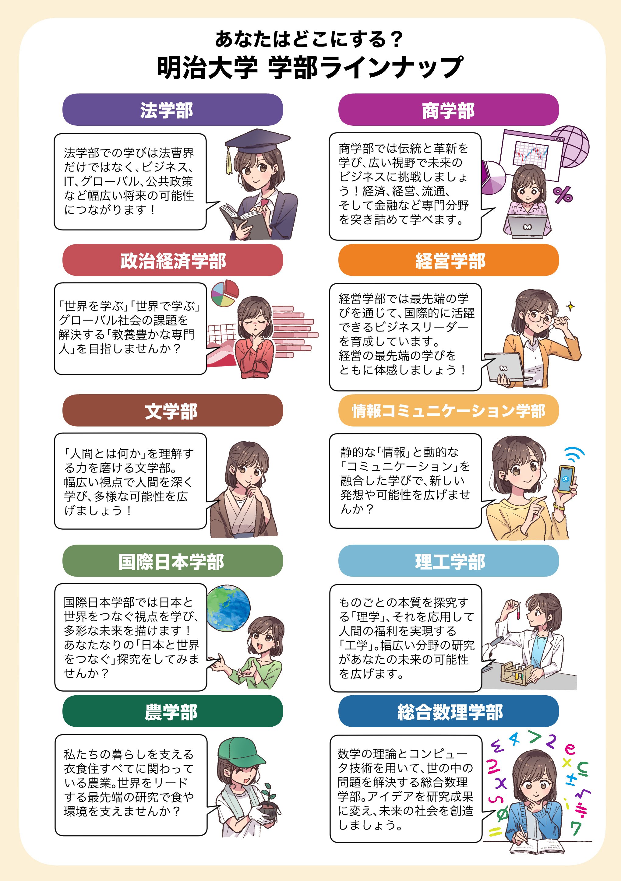 明治大学 (情報コミュニケーション学部−一般選抜入試) Amazon.co.jp: 明治大学（情報コミュニケーション学部－一般選抜入試