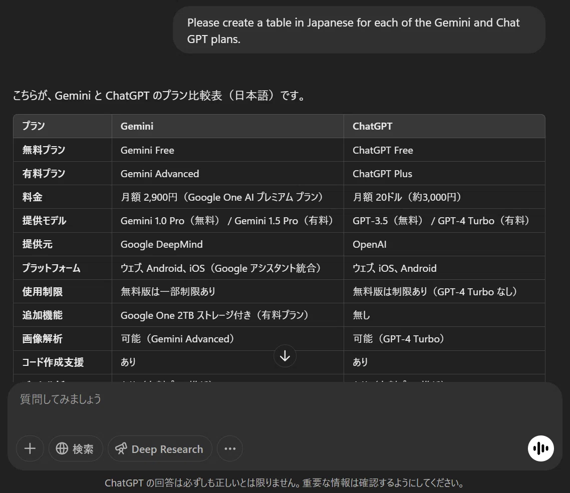 Gemini Advancedのためにプラン併用しようとした話｜起動。たけのこ
