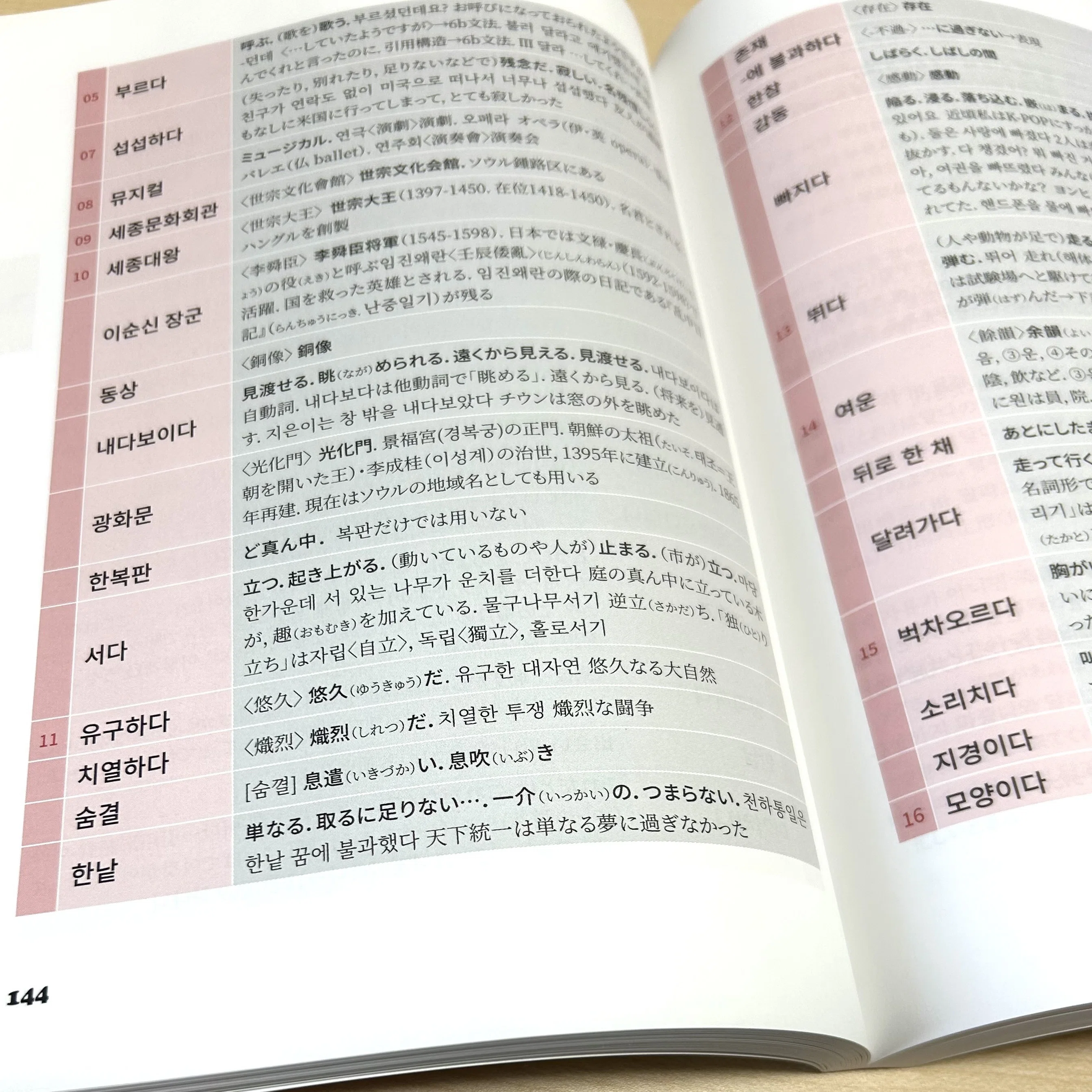 ドアに書いてある「미시오」：なぜ「押してくださいまし」なの？ 韓国