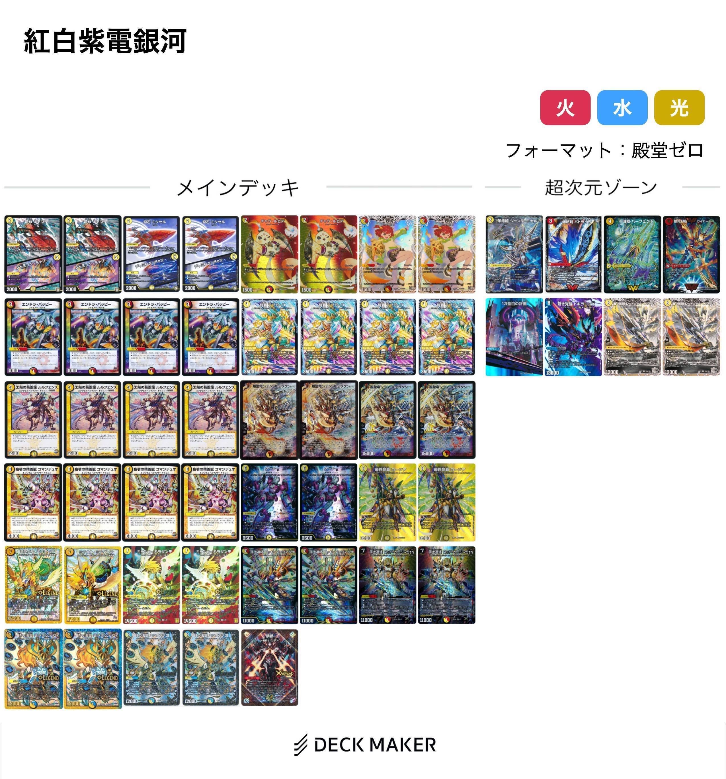 デュエマ ボルバルザークについて調べてみる 後編｜風馬 成道