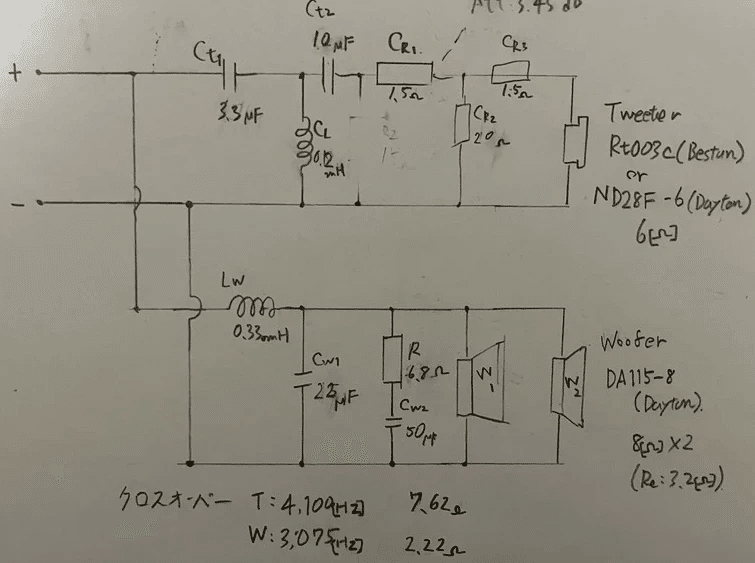 自作スピーカーの製作_設計編|なないち 自作スピーカーの製作_設計編|なないち