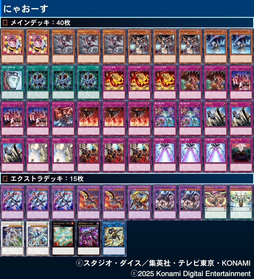 ダイノルフィア出張センチュリオンとかいう謎デッキ【MD】｜だれだよ