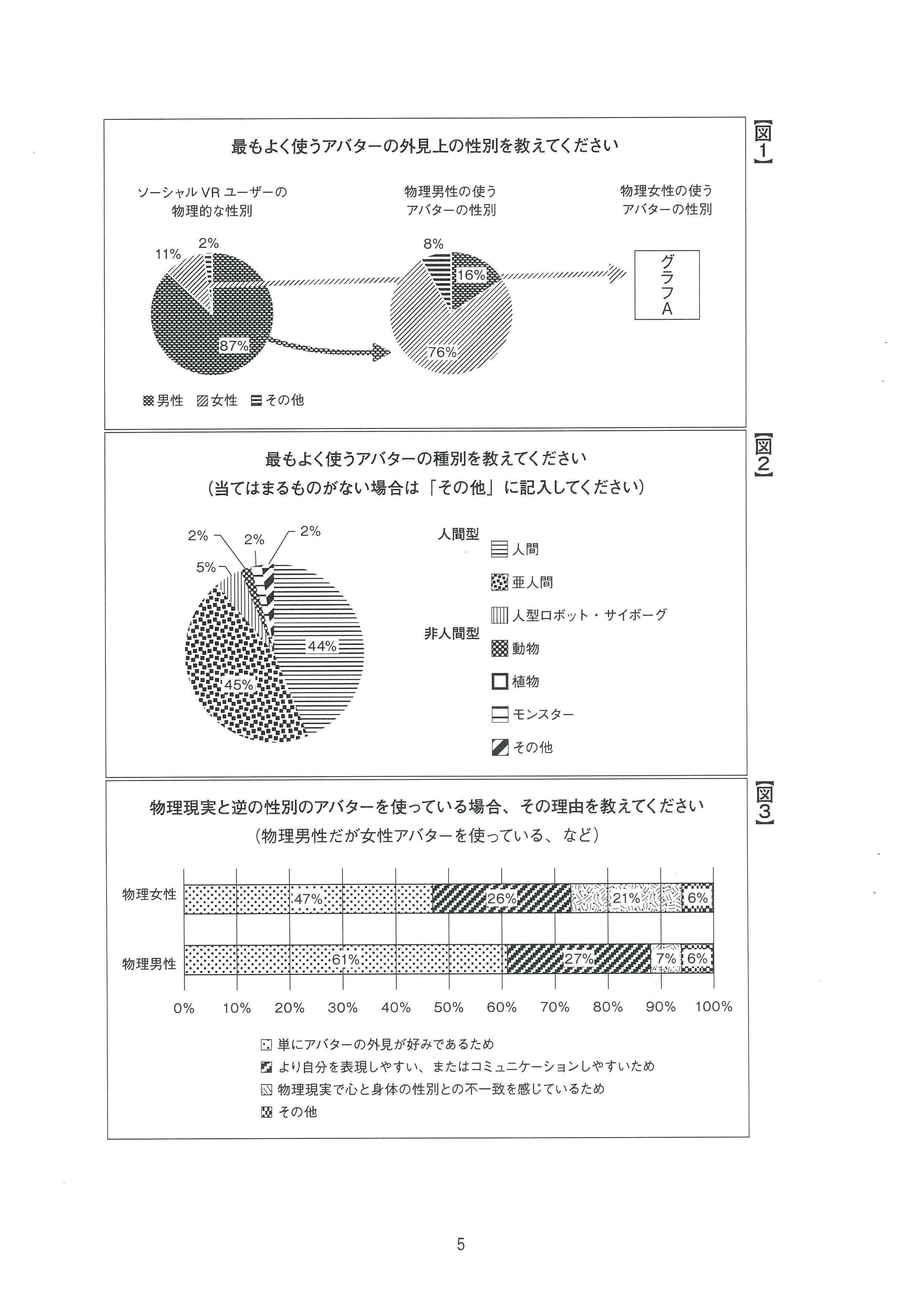 メタバース進化論』高校国語教材に採用！ Vは