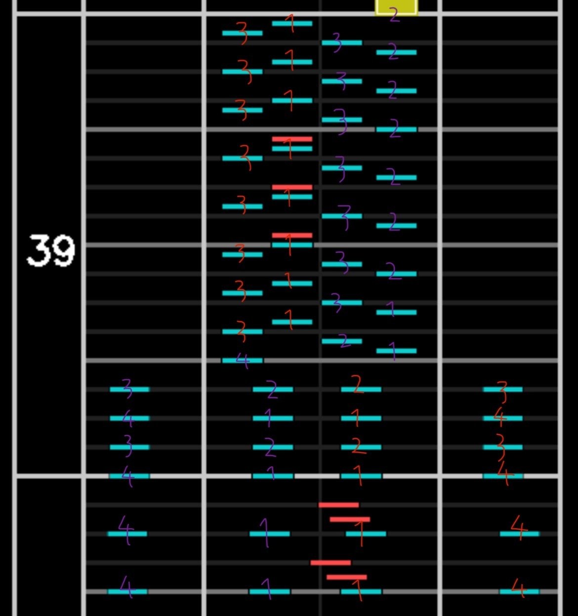 MassacrE || 3rc4224Mおすすめ運指とおすすめできない運指｜指壊