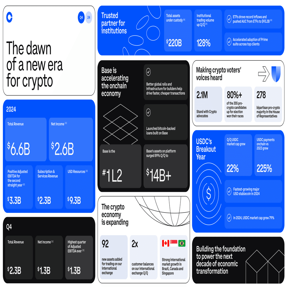 米国で加速する機関投資家の暗号資産投資──日本市場にも変化の兆し｜Decentier