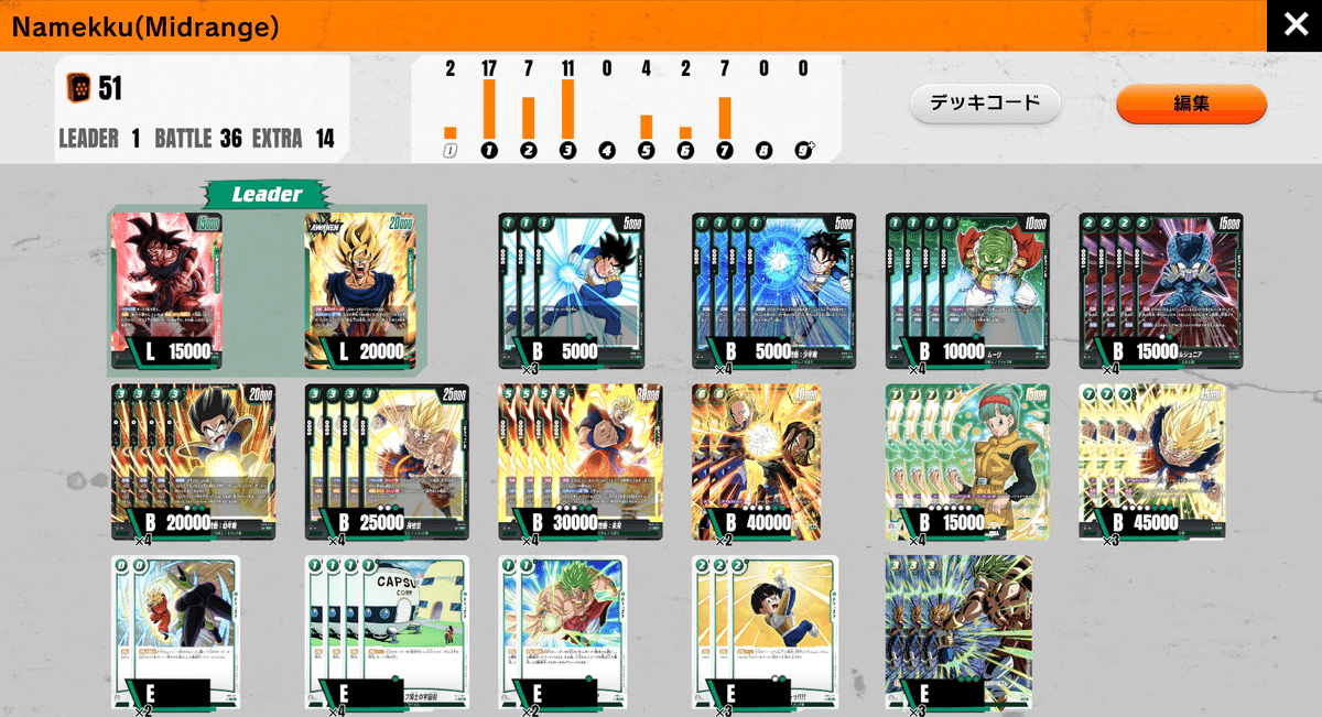 緑悟空デッキ 緑悟空(namekku){イベントマッチ本選 一位通過 アルバトex
