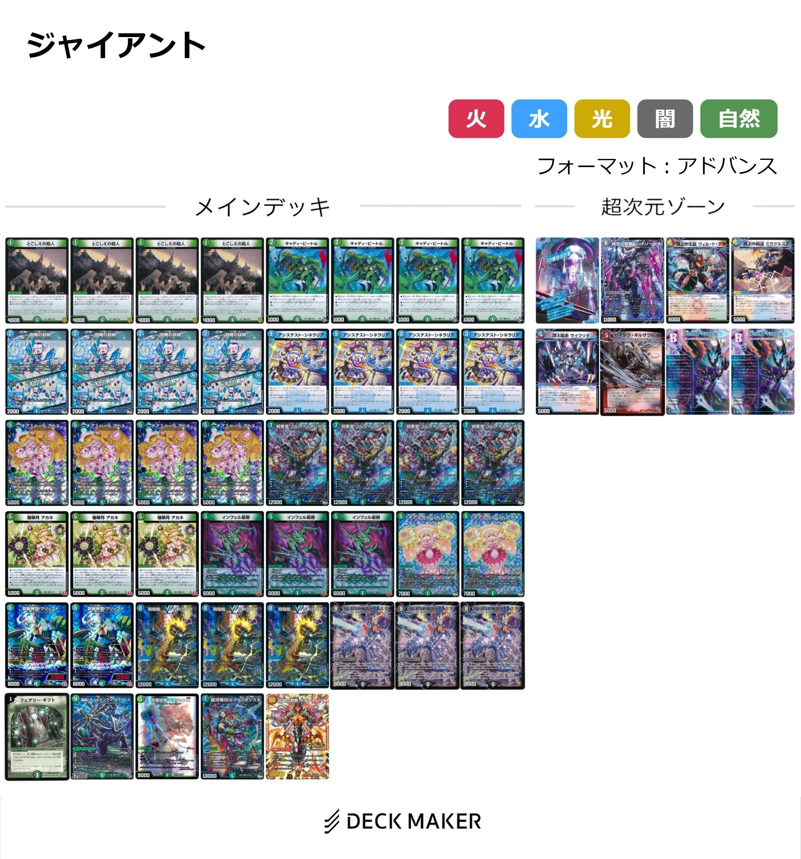 芸能人愛用のおすすめ最新情報 ガチ構築 微高レート ラッカバクオンソーデッキ 次元、GR付き デュエルマスターズ