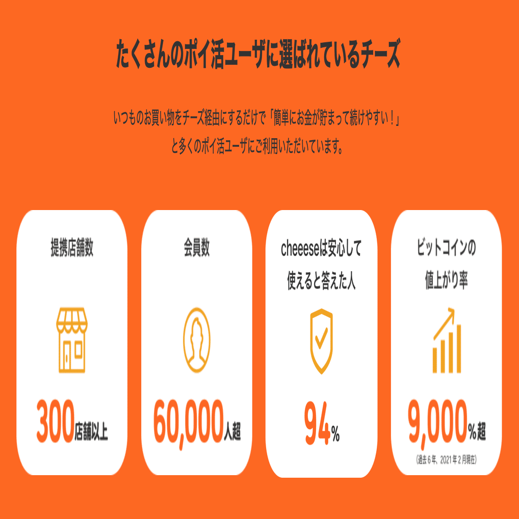 招待コードあり】「やってて良かった…」の声が続出した無料のビットコインポイ活アプリ「Cheeese（チーズ ）」なら普段通りの生活が副業になる｜アプリ大学＠累計58万PV