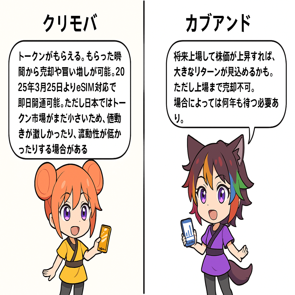 新サービス「クリモバ」はカブアンドの対抗馬！？トークン還元は株の上位互換！？｜ペスハム@【多動迷子コーチング】