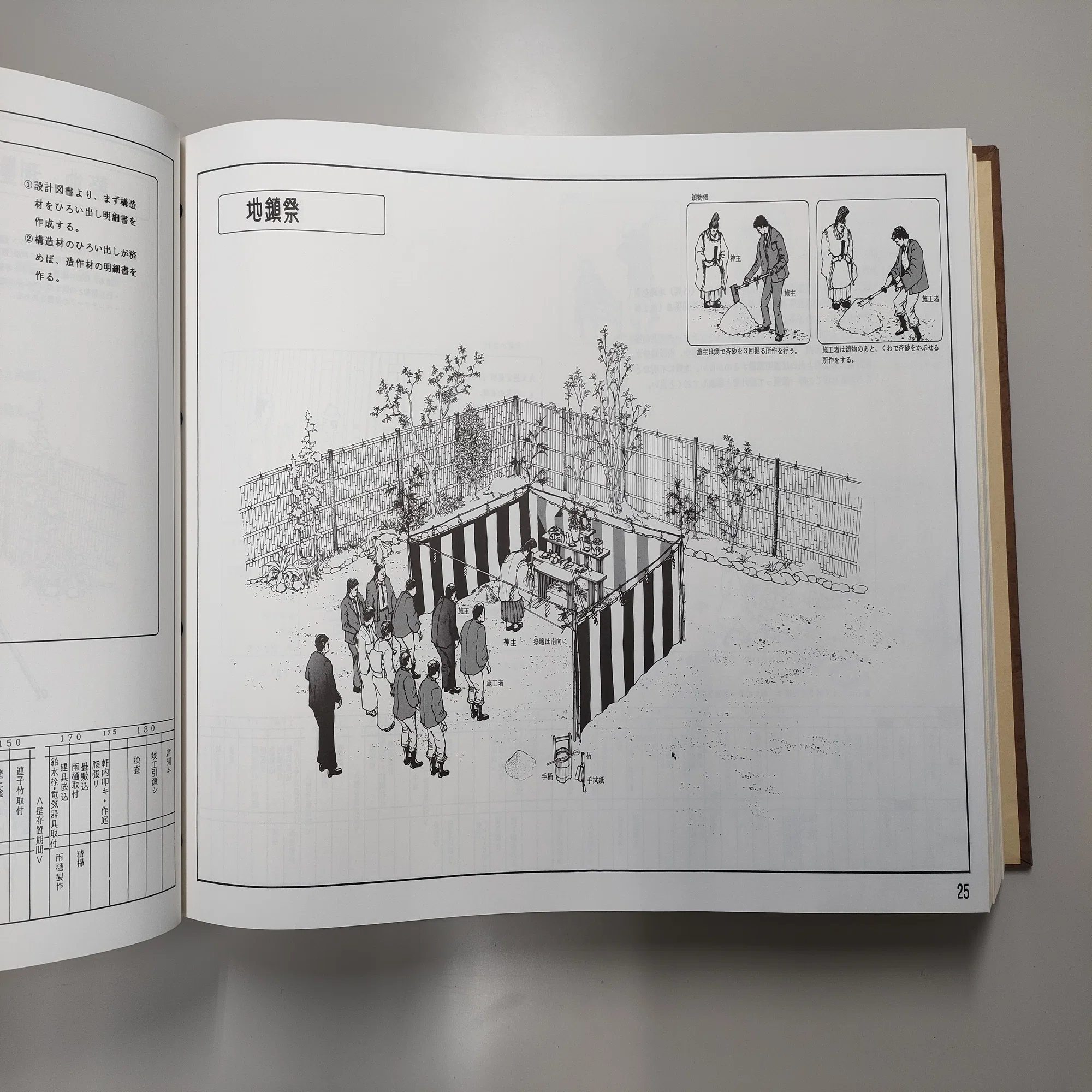 建築資料研究社、『原図資料集』とともに生まれる。｜建築資料研究社 