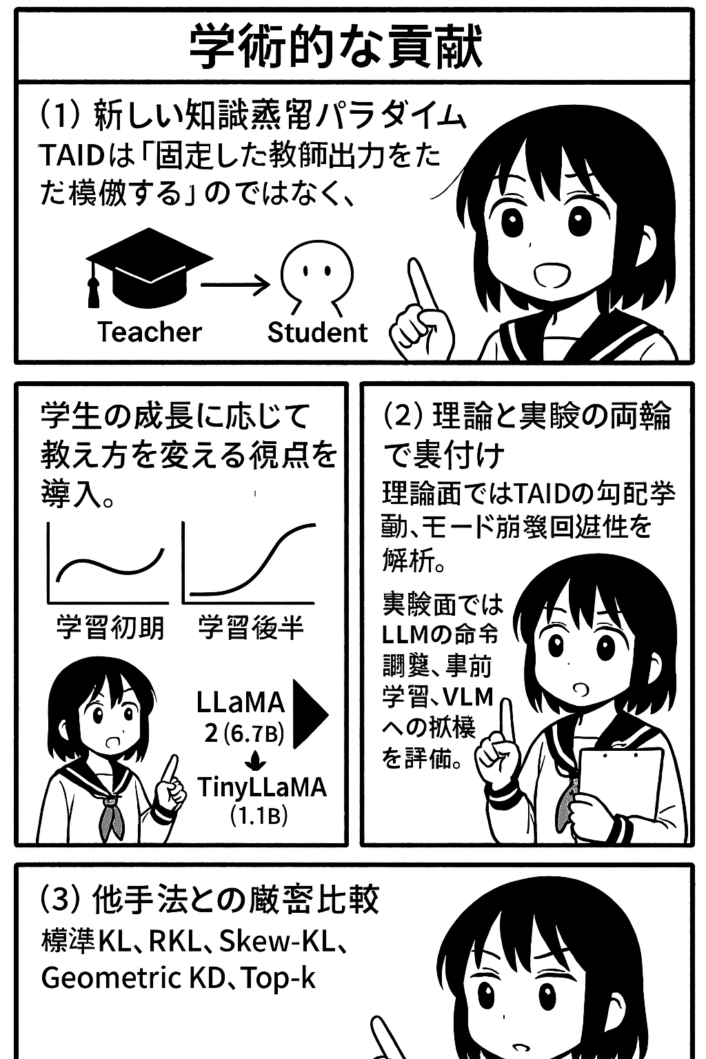 知覚と行為の認知言語学: 「私」は自分の外にある (開拓社言語