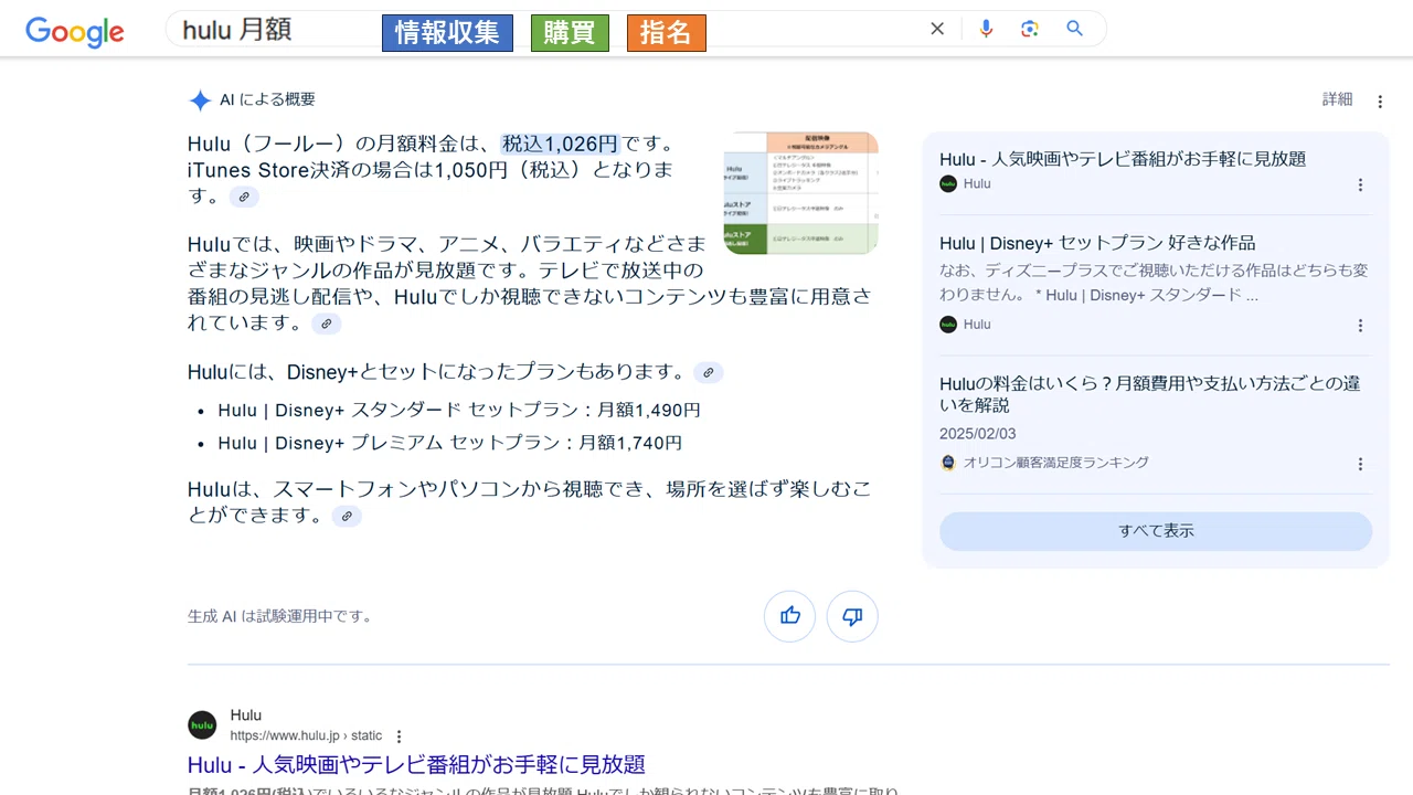 AIに載るサイト」は何が違う？ 1.7万キーワードから浮かび上がった3