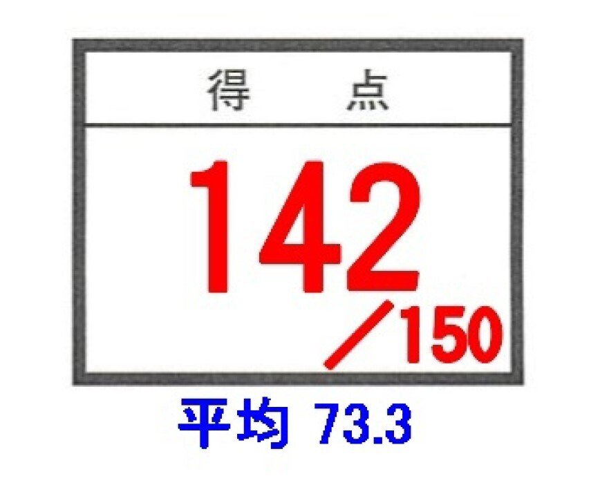 サピックス5年後期の算数で9割取る勉強法｜ちぇぶパパ