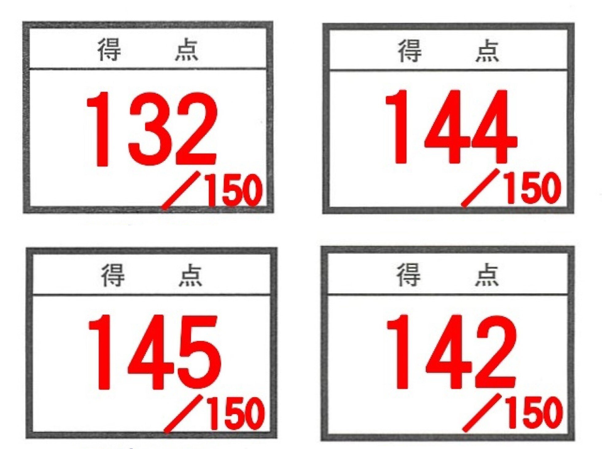 中学受験】小5サピックスα1の娘が算数の偏差値を15上げた勉強法