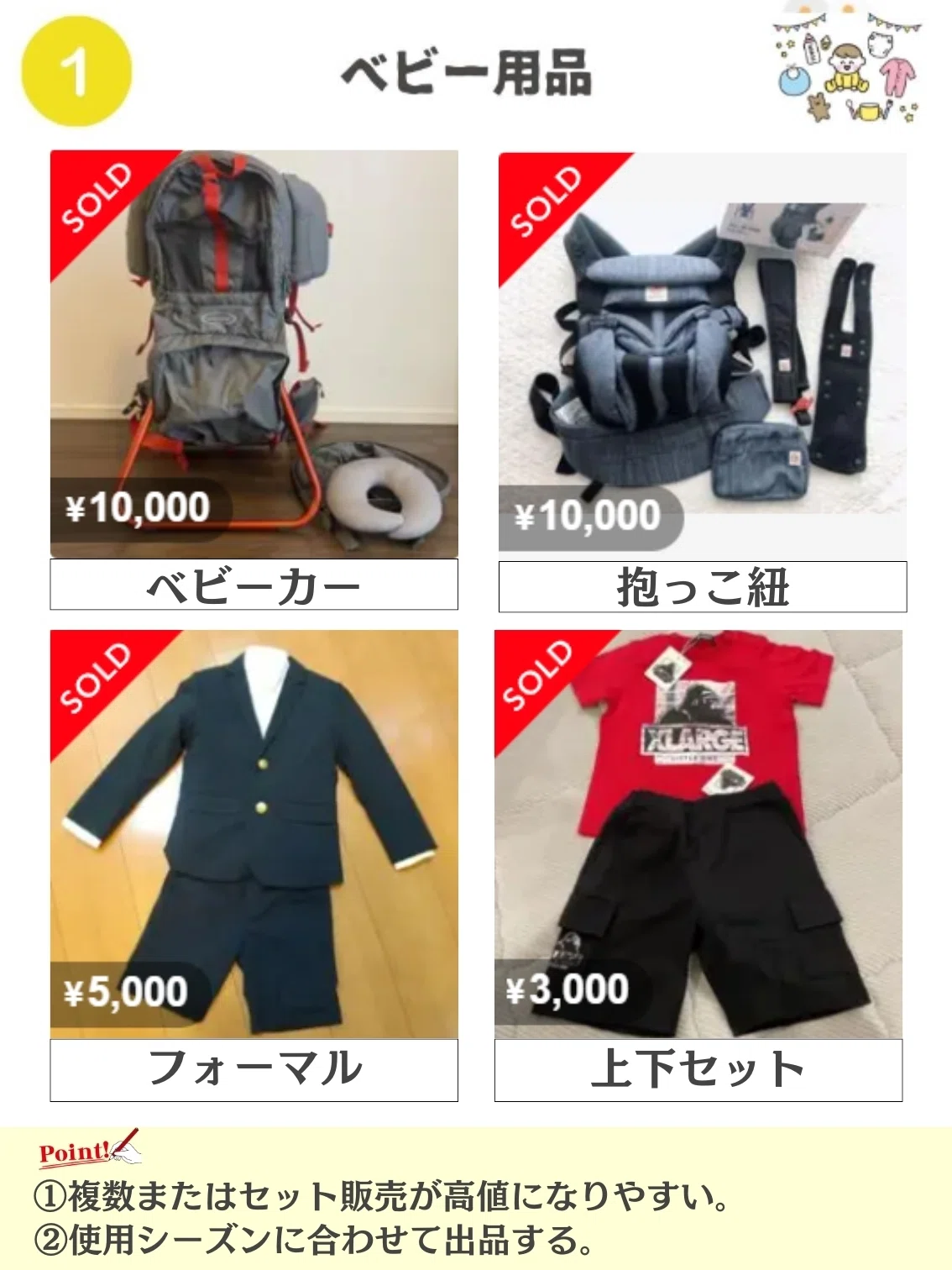 知らないうちに3万円ロス!?】ノーリスクで売り方を覚えるメルカリ“不 