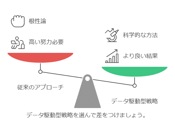 Xマーケティングマスター講座】フォロワーを増やし、感謝され