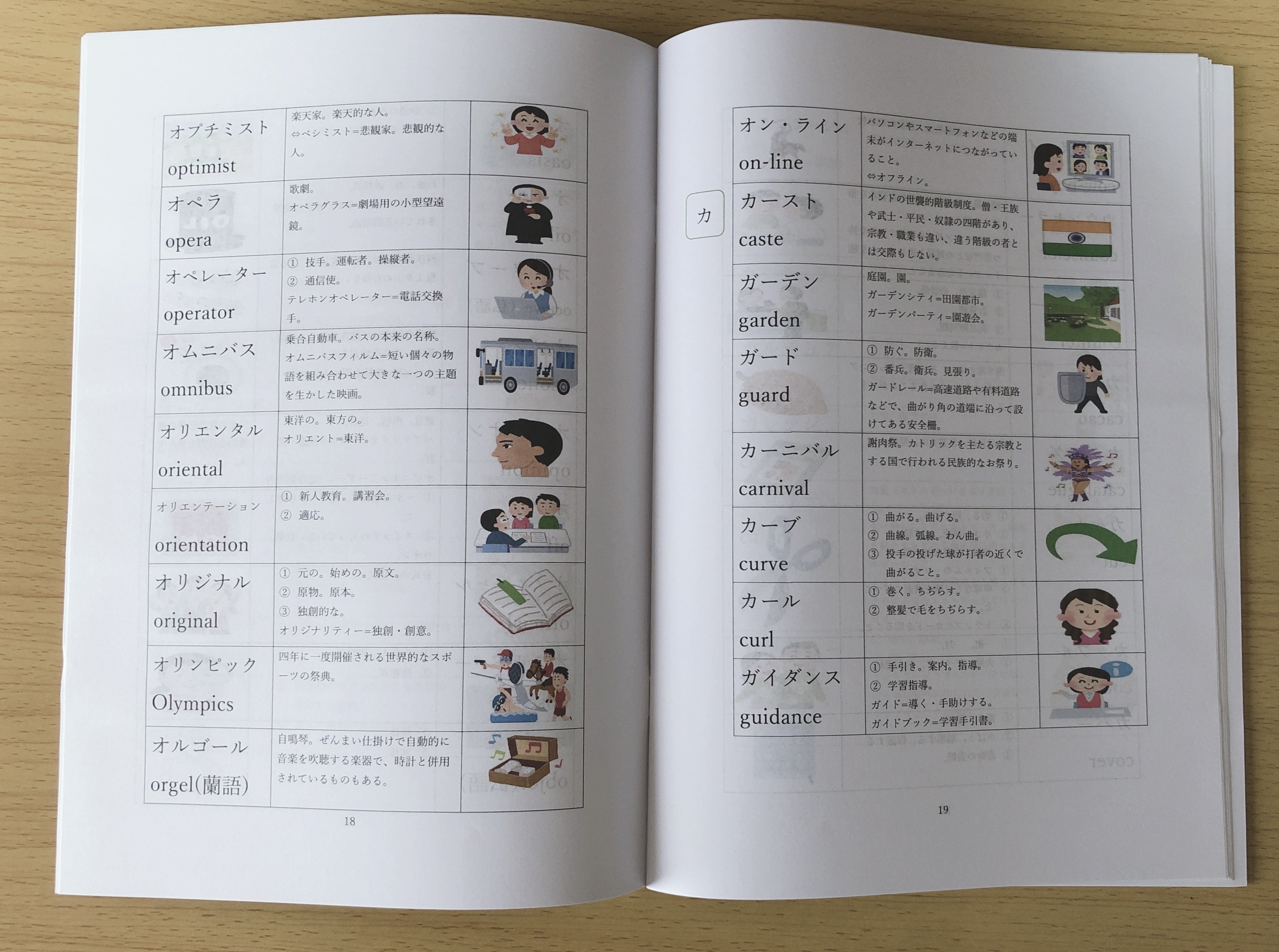 灘中国語一日目対策プリント・カタカナ語（外来語）一覧とテスト
