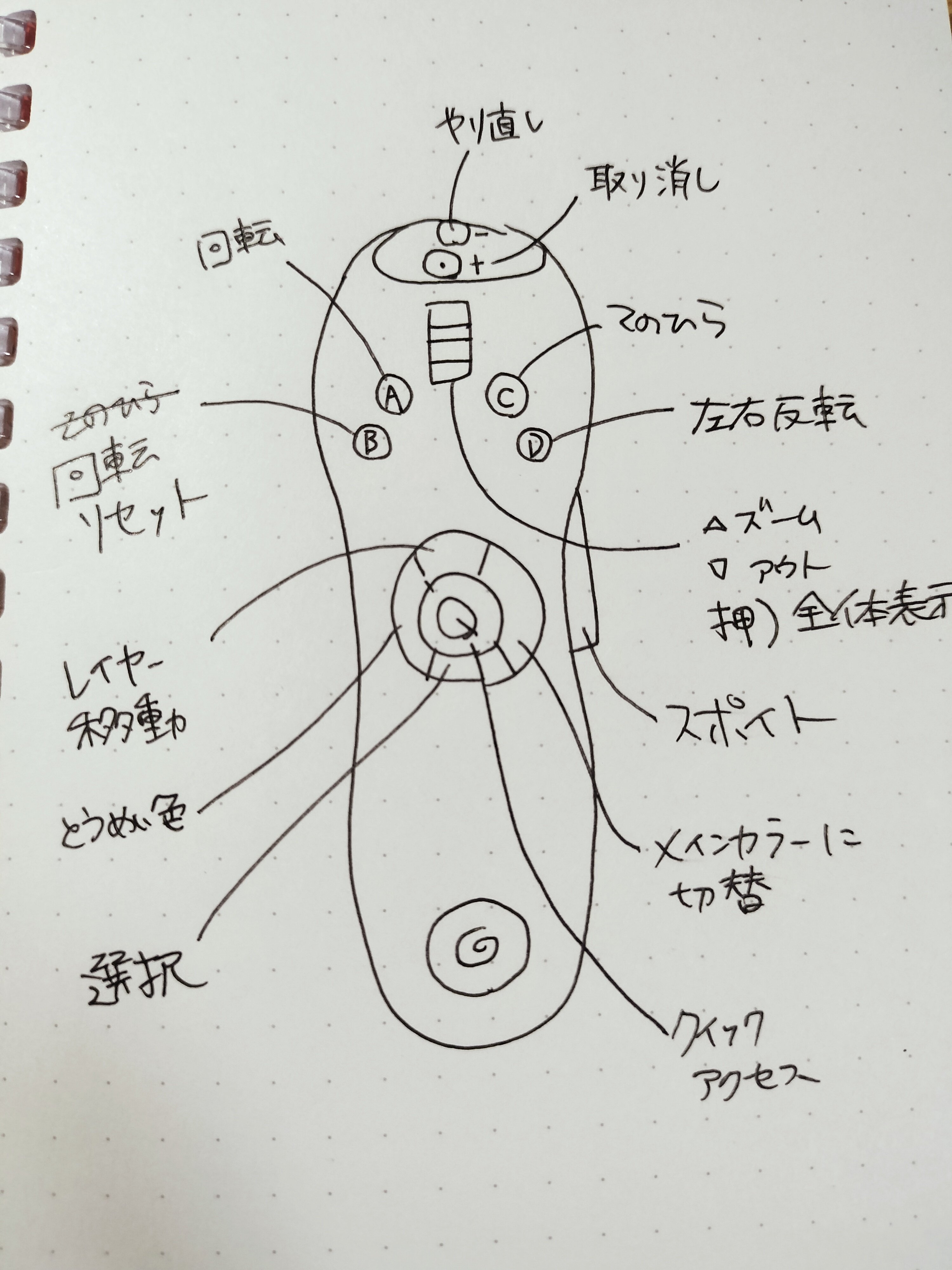 念願の左手デバイス、TABMATE2（CLIP STUDIO）｜瑠璃みどり