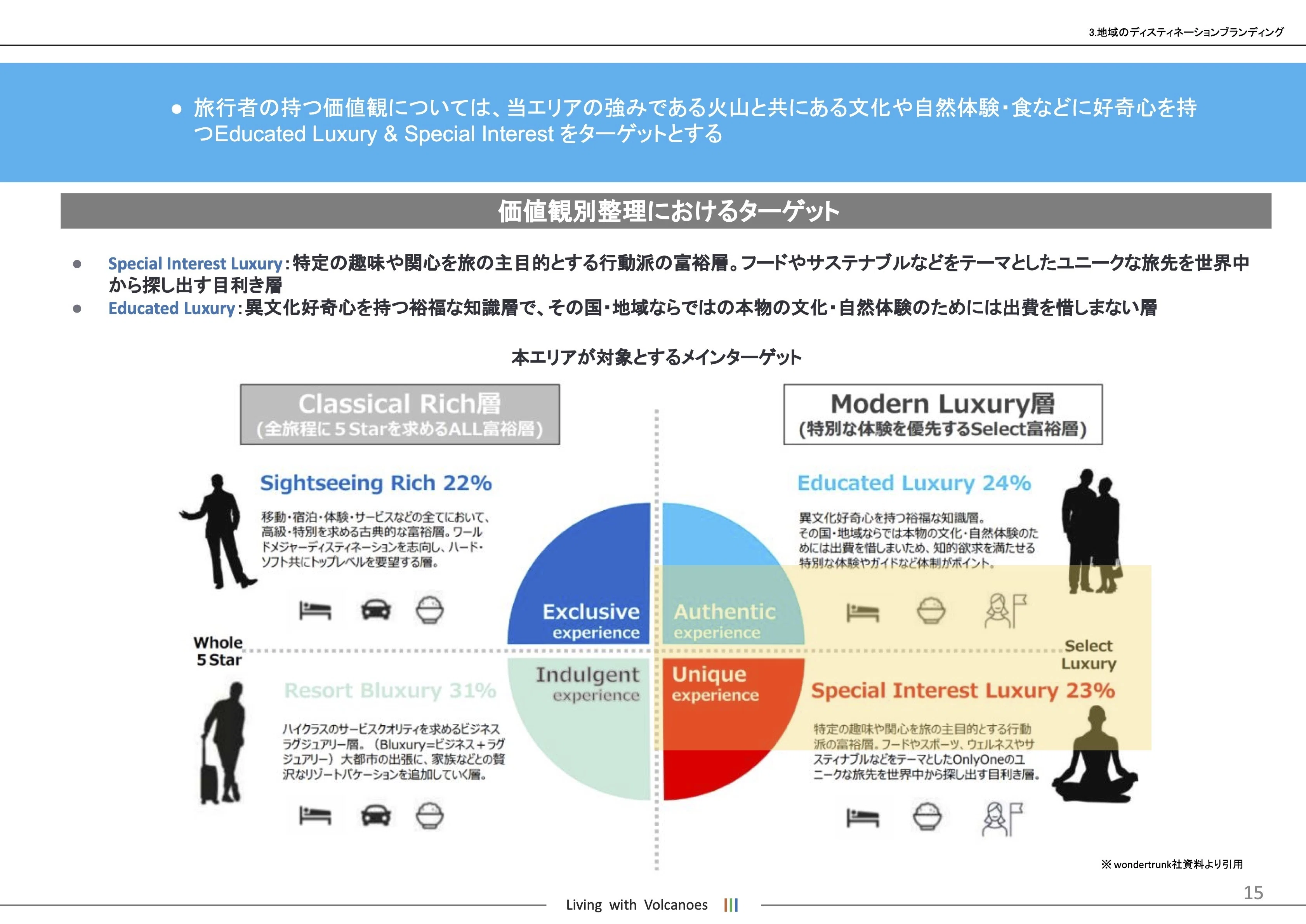 イベントレポート】「地域文化資本から考える働き方とキャリア支援