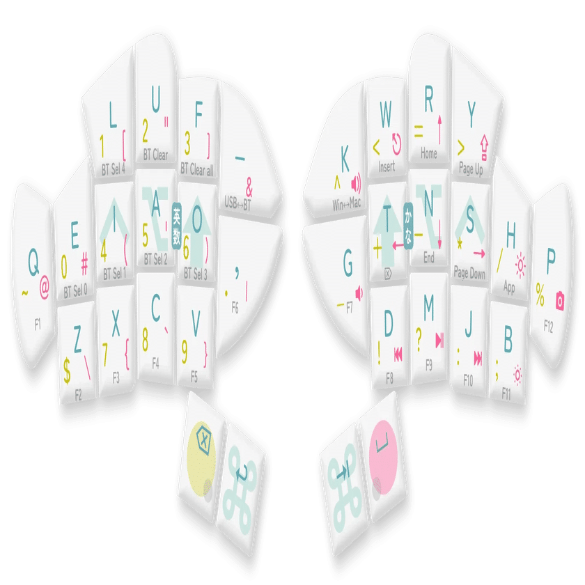 おさかなキーボード」を始めて二ヶ月くらいの感想｜KeitaMiyano