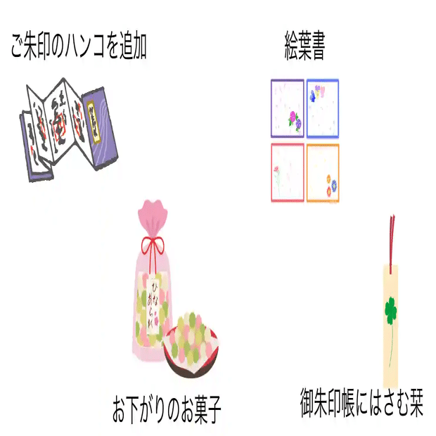 お気持ちで特典協力寺社の皆様へ】​​サポーターが選ぶ「嬉しい特典