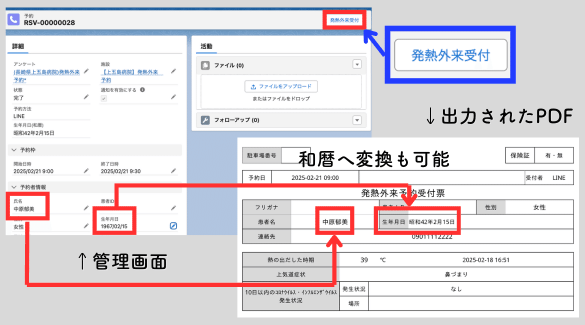 み！病院通いの為コメント発送コメント遅れ様 リクエスト 3点