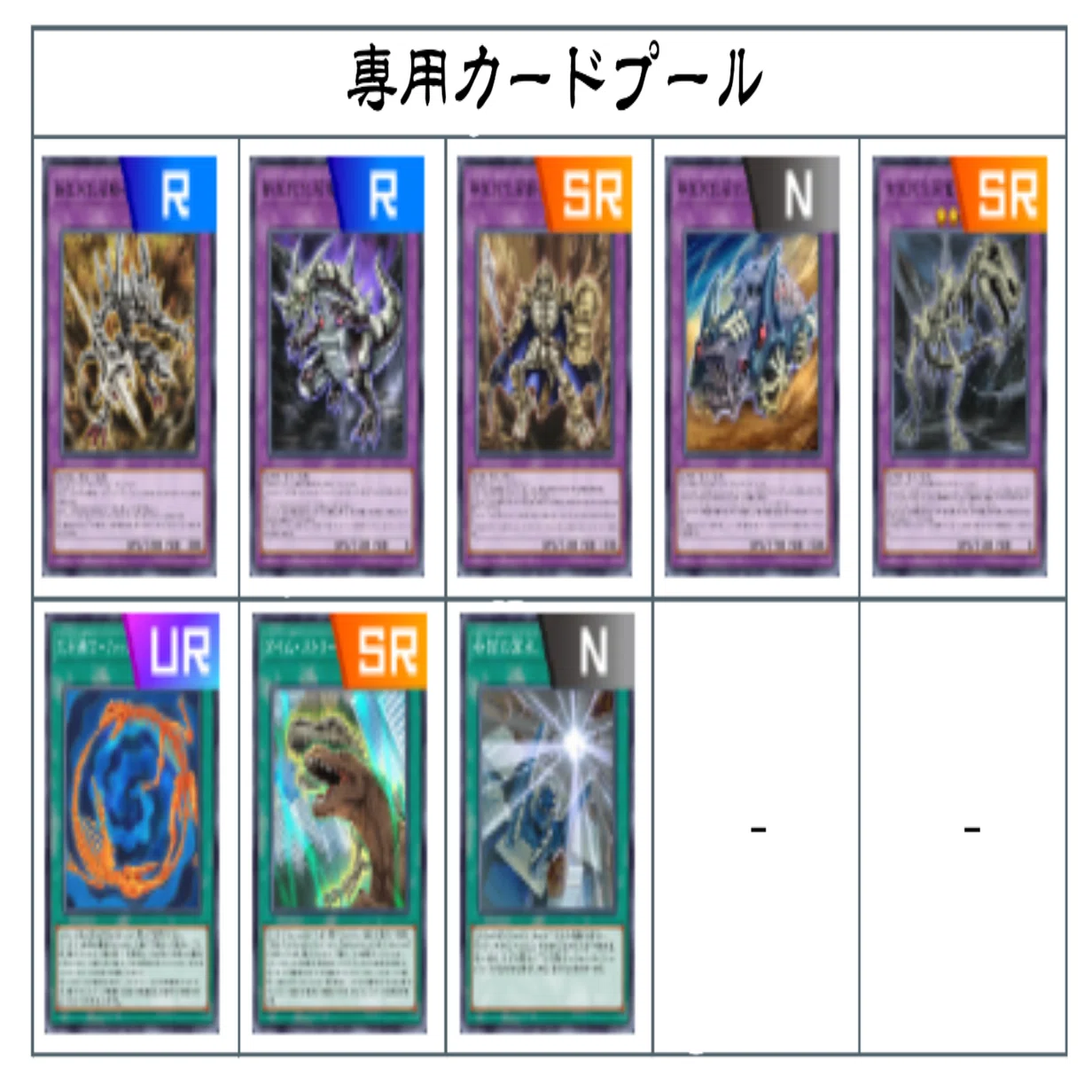 27 ジム】学園ルーム用デッキ【遊戯王マスターデュエル】｜午前零