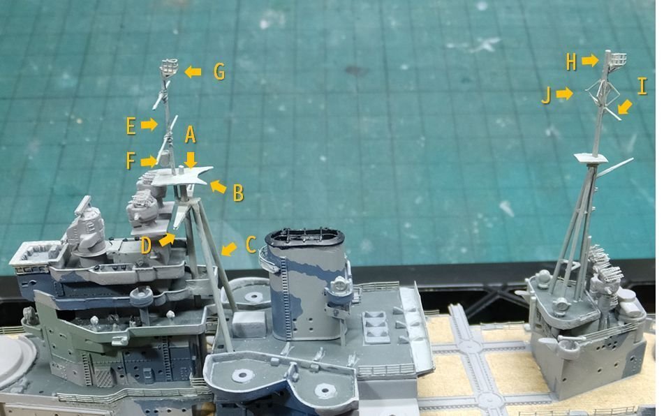 H.M.S. Queen Elizabeth Class 1941 英国海軍クイーン