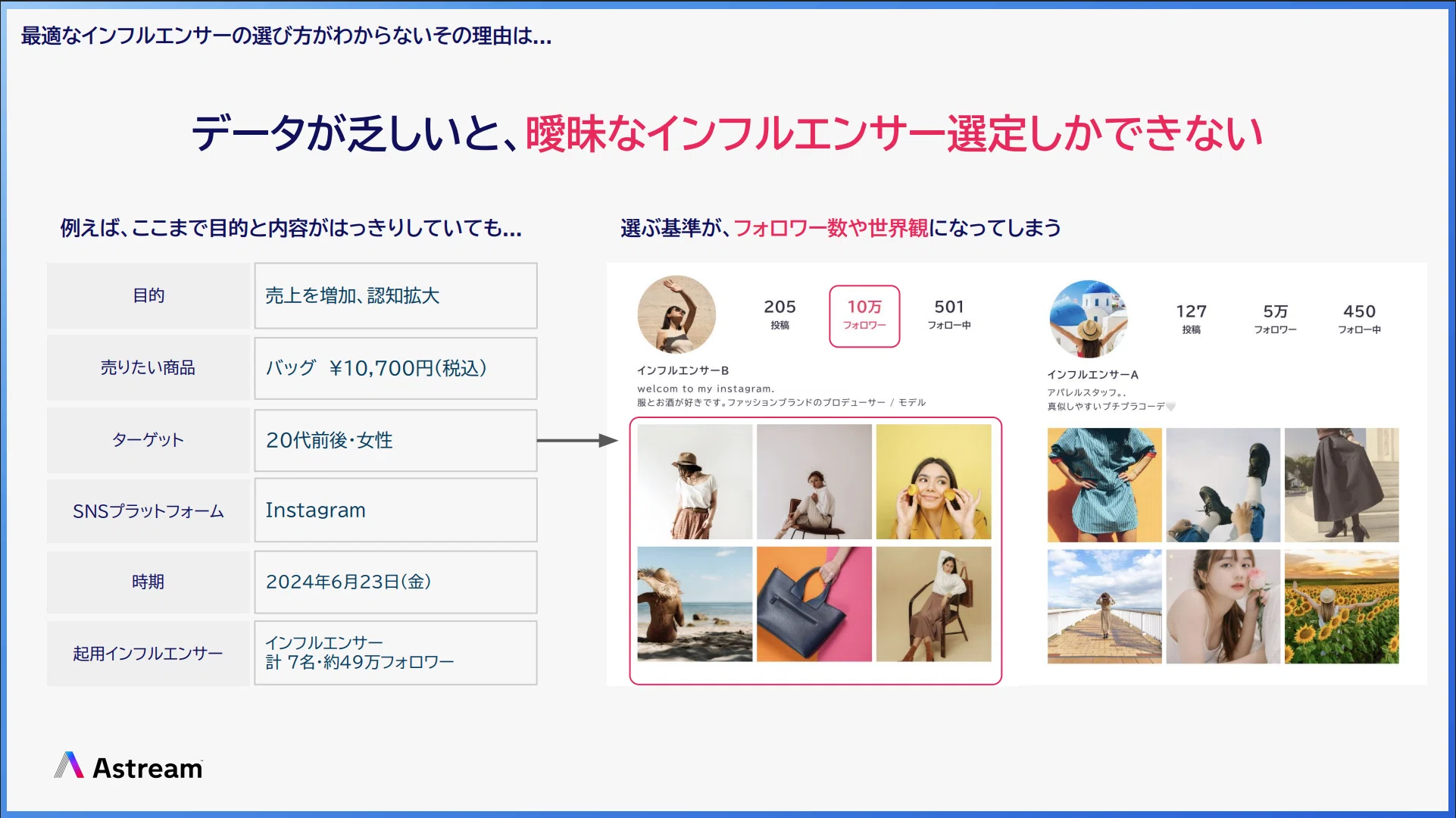 【参考出品】フォロワー フォロワー“数”ではなく、“質”で選ぶ。失敗しないインフルエンサー選定