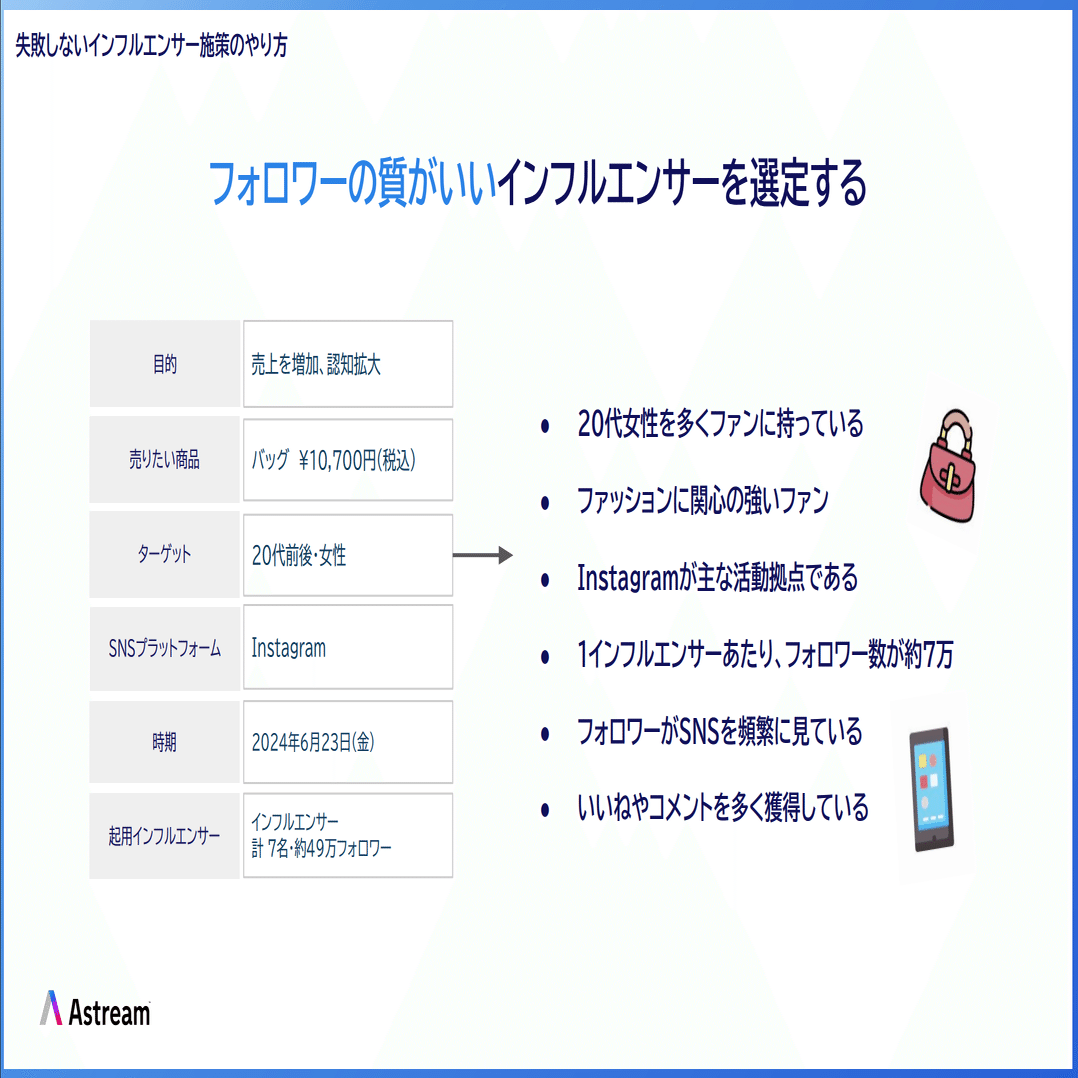 フォロワー“数”ではなく、“質”で選ぶ。失敗しないインフルエンサー選定