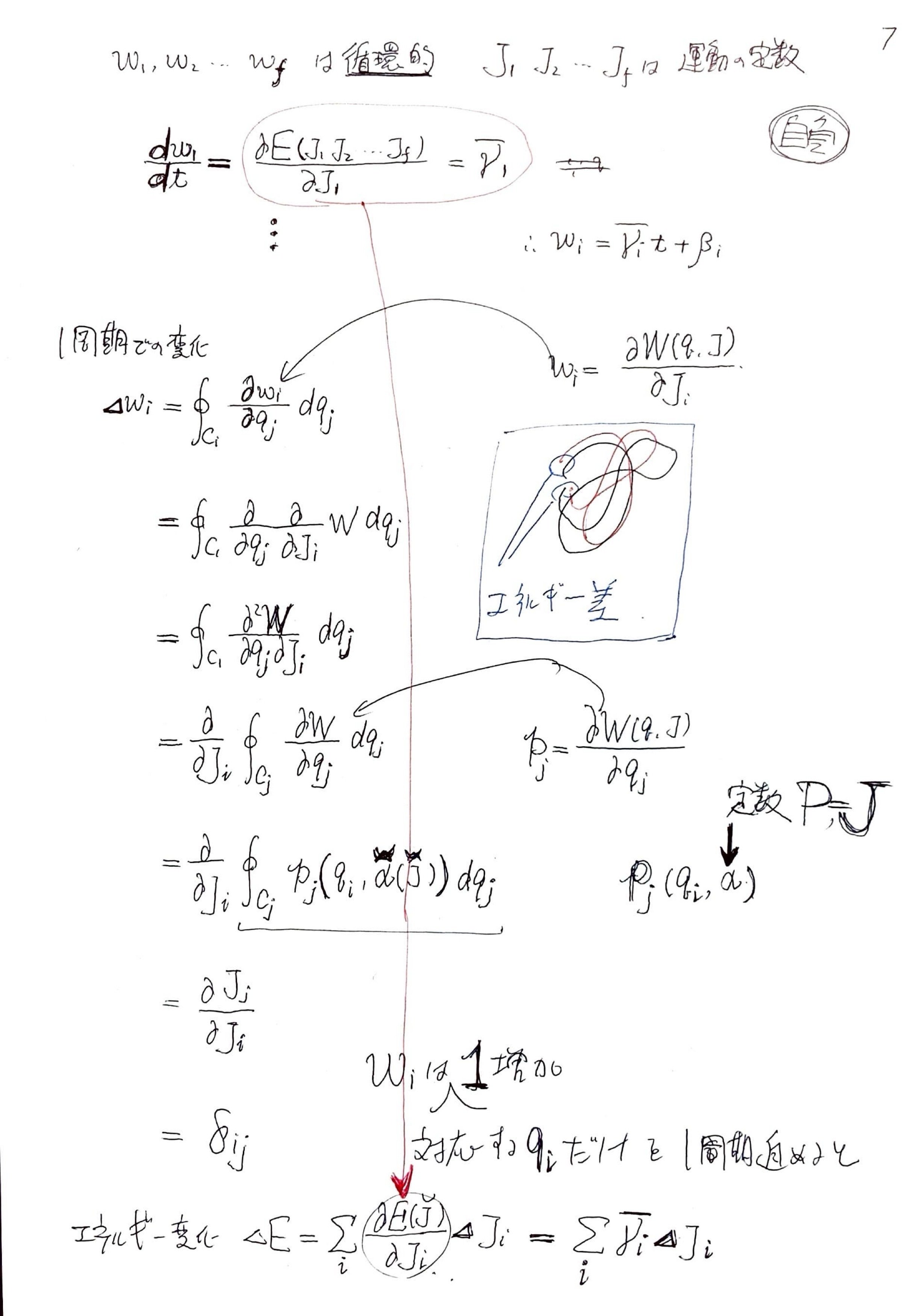 山本義隆『ボーアとアインシュタインに量子を読む』第2章（要約