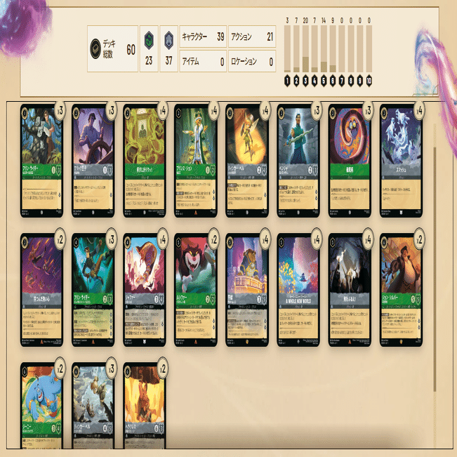 デッキ】デッキレシピ エメラルド/スティール【ロルカナ】｜まっし～