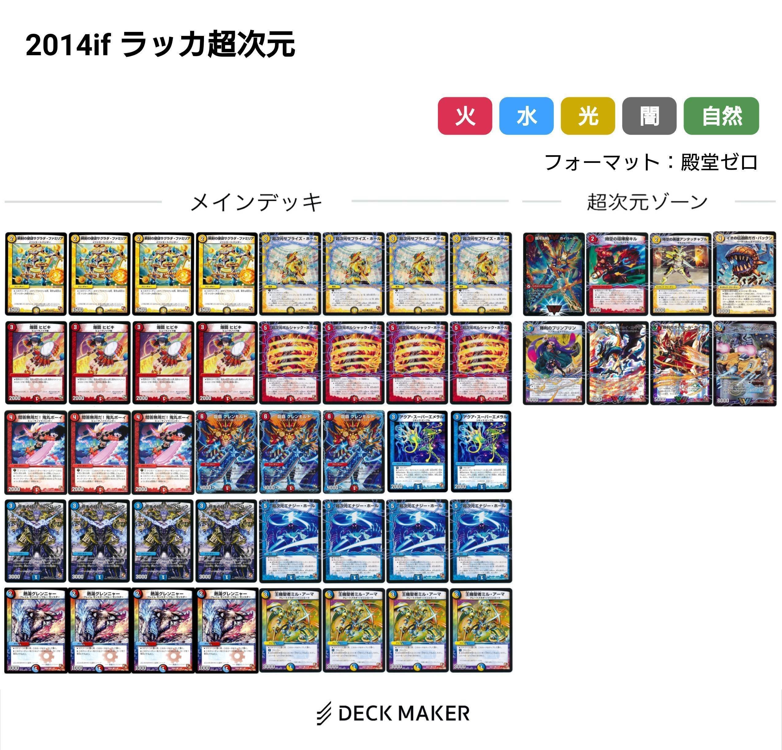 コラム】DS前期、ビッグマナの変遷とその末路【デュエマ】|肉 コラム】DS前期、ビッグマナの変遷とその末路【デュエマ】|肉