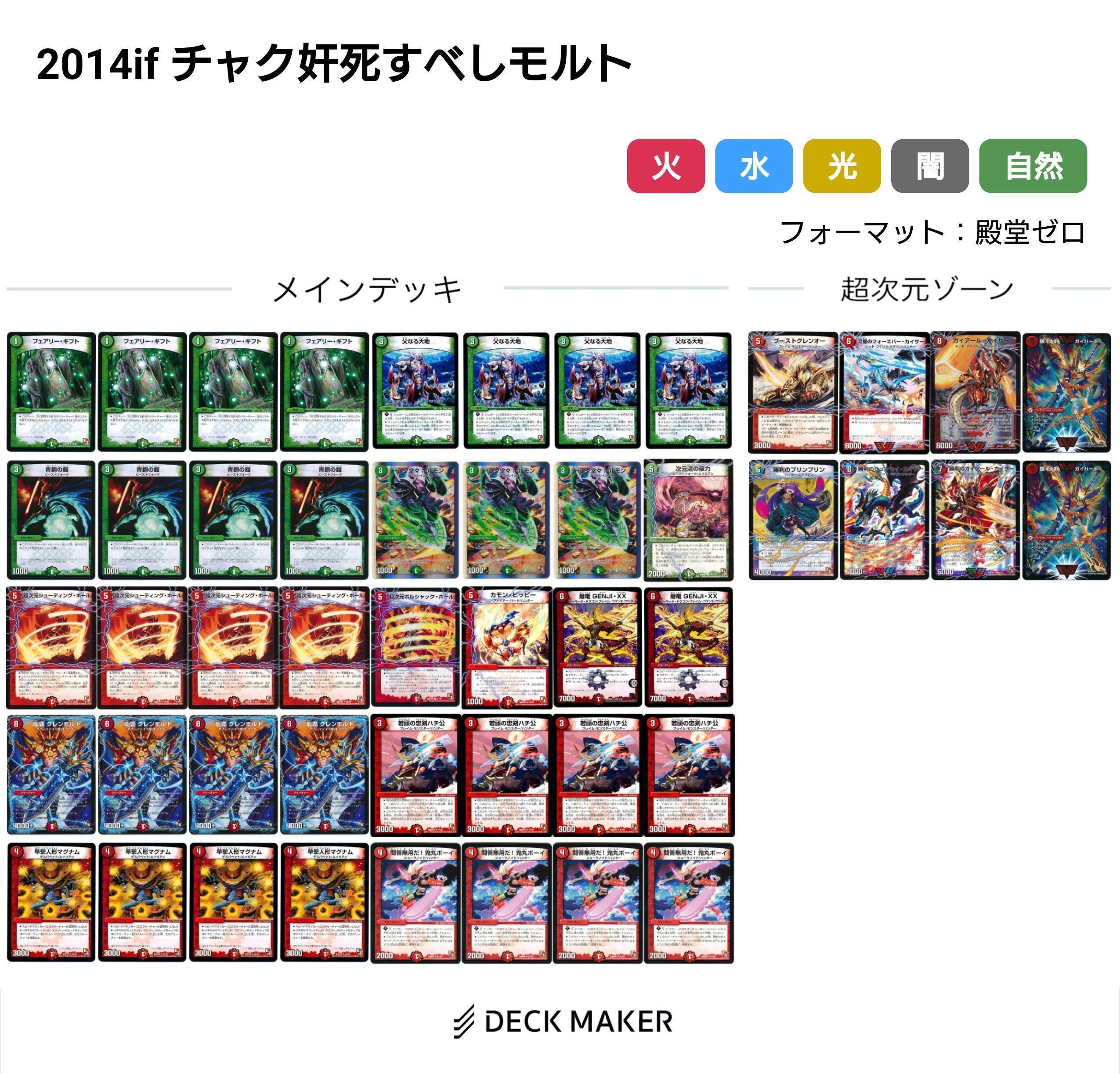 flat工房構築　5Cビッグマナ　ビックマナ flat工房構築5Cビッグマナビックマナ