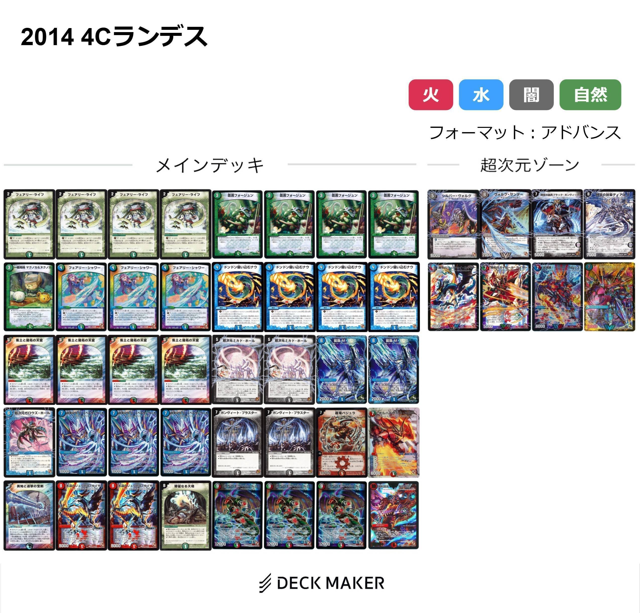 デュエマ】DS前期、ビッグマナの変遷とその末路【2014