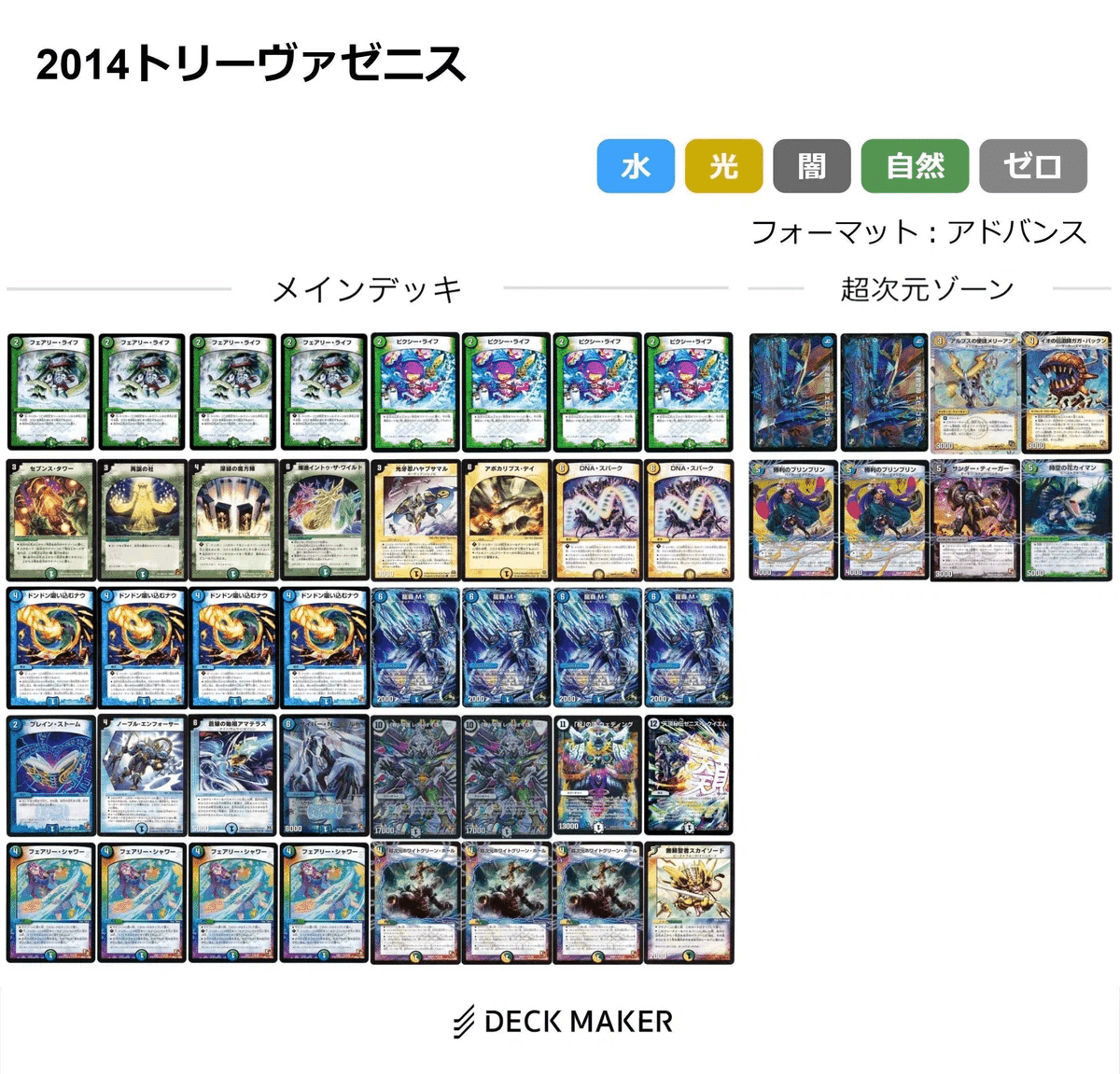 コラム】DS前期、ビッグマナの変遷とその末路【デュエマ】｜肉寄りの魚