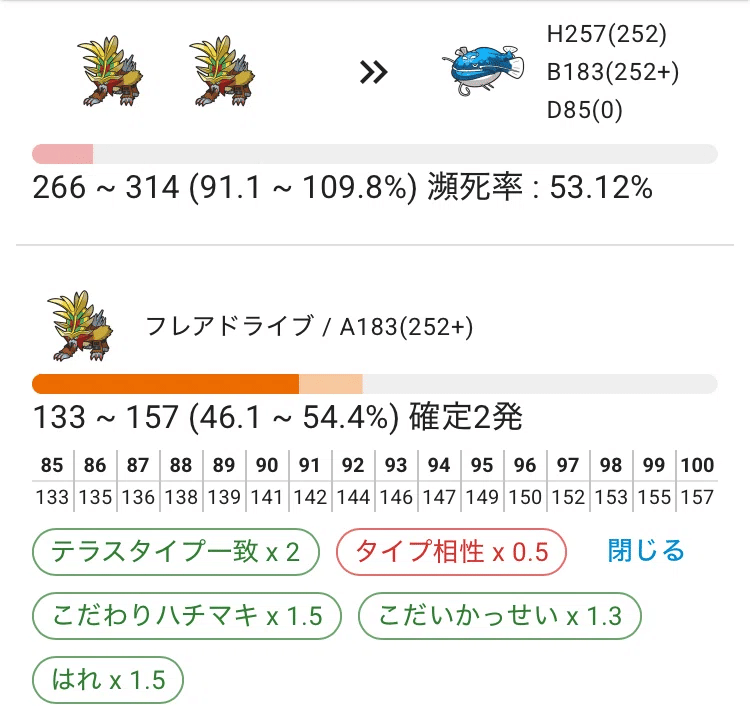 ポケモンSV】コライドン(晴れ)+古来ポケモン(？)【+α】｜レイン