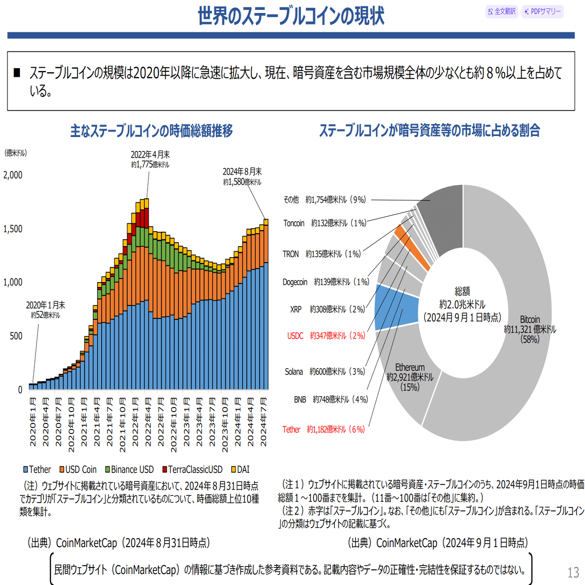 資金決済に関する法律の一部を改正する法律案（NHKから国民を守る党浜田聡議員のお手伝い）｜yama