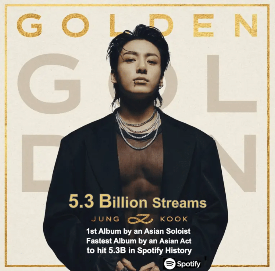 BTSジョングク】世界初の道を切り拓いたソロアルバム『GOLDEN
