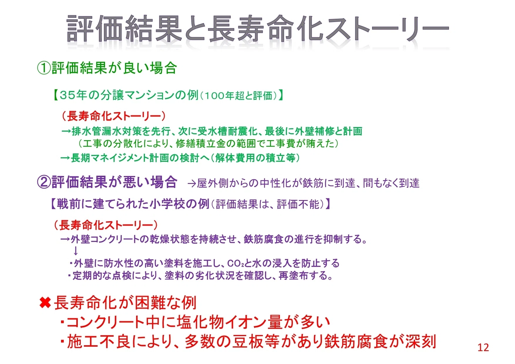 【中古】 鉄筋コンクリート造建築物の寿命 リノベを科学する 番外編「鉄筋コンクリート造建築物の耐用年数とは