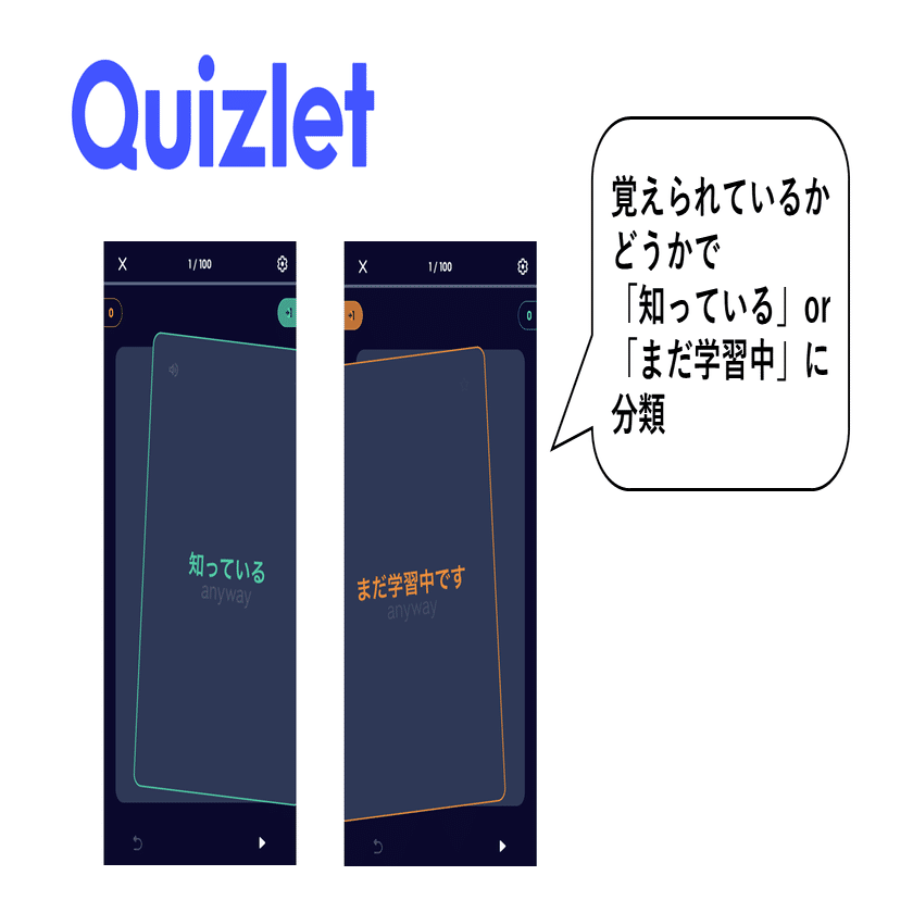 具体的に解説！】1日30分で効率的に覚える単語学習法【英単語】｜MON