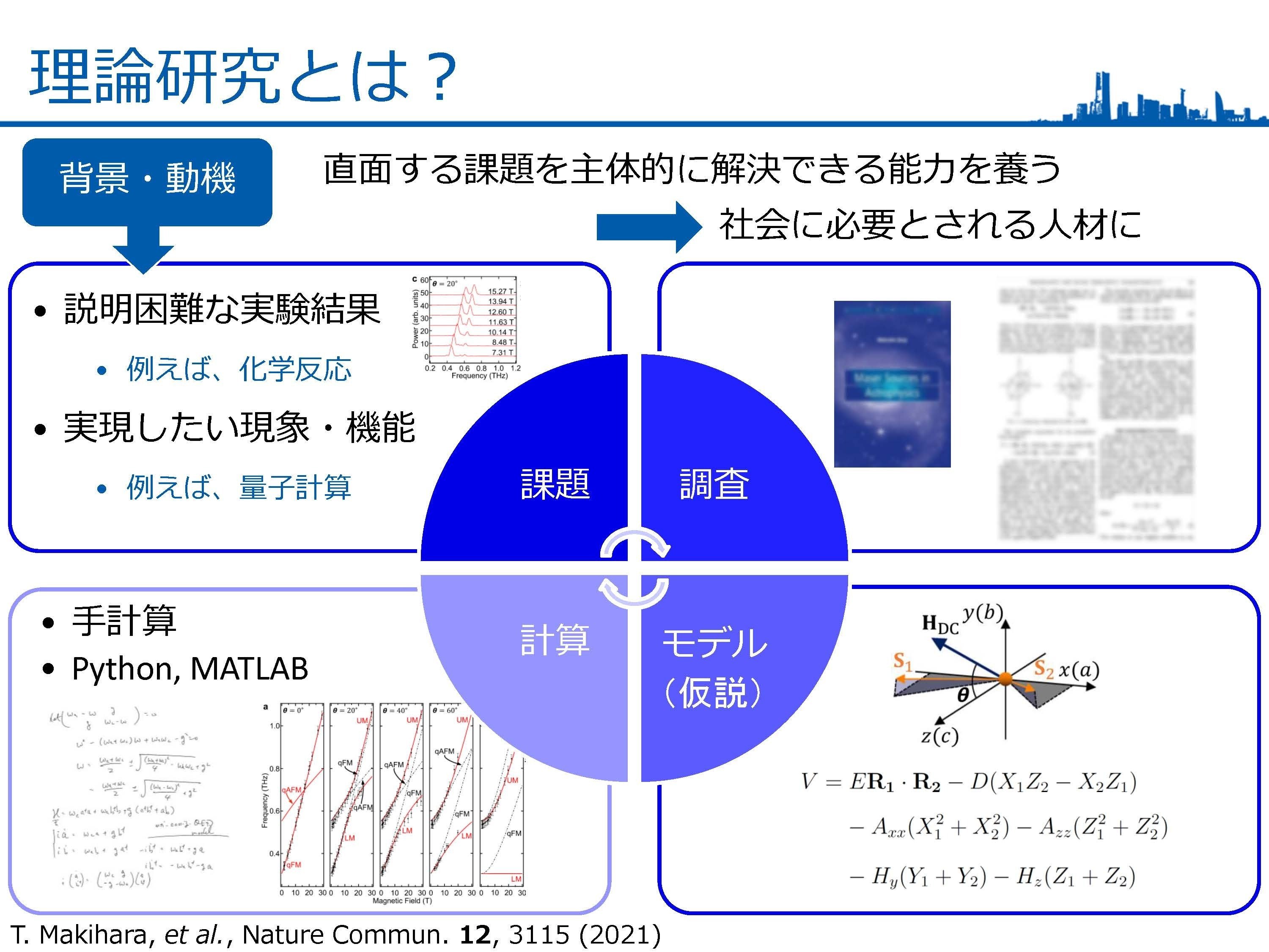 専攻 - 横浜国立大学大学院 理工学府・工学研究院 - YNU
