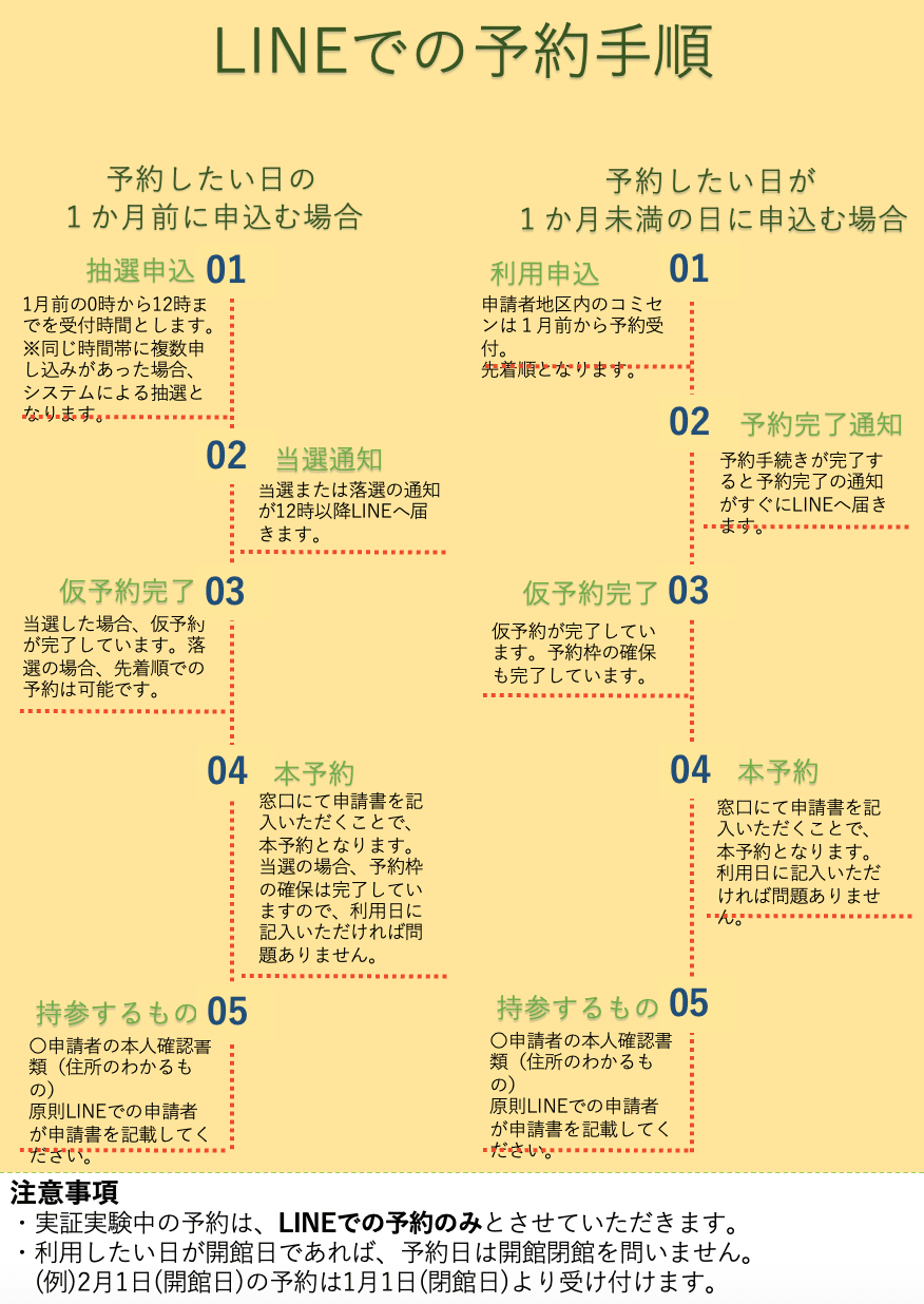 茨城県龍ケ崎市】満足度90％、高齢者も利用するLINEで施設予約。抽選