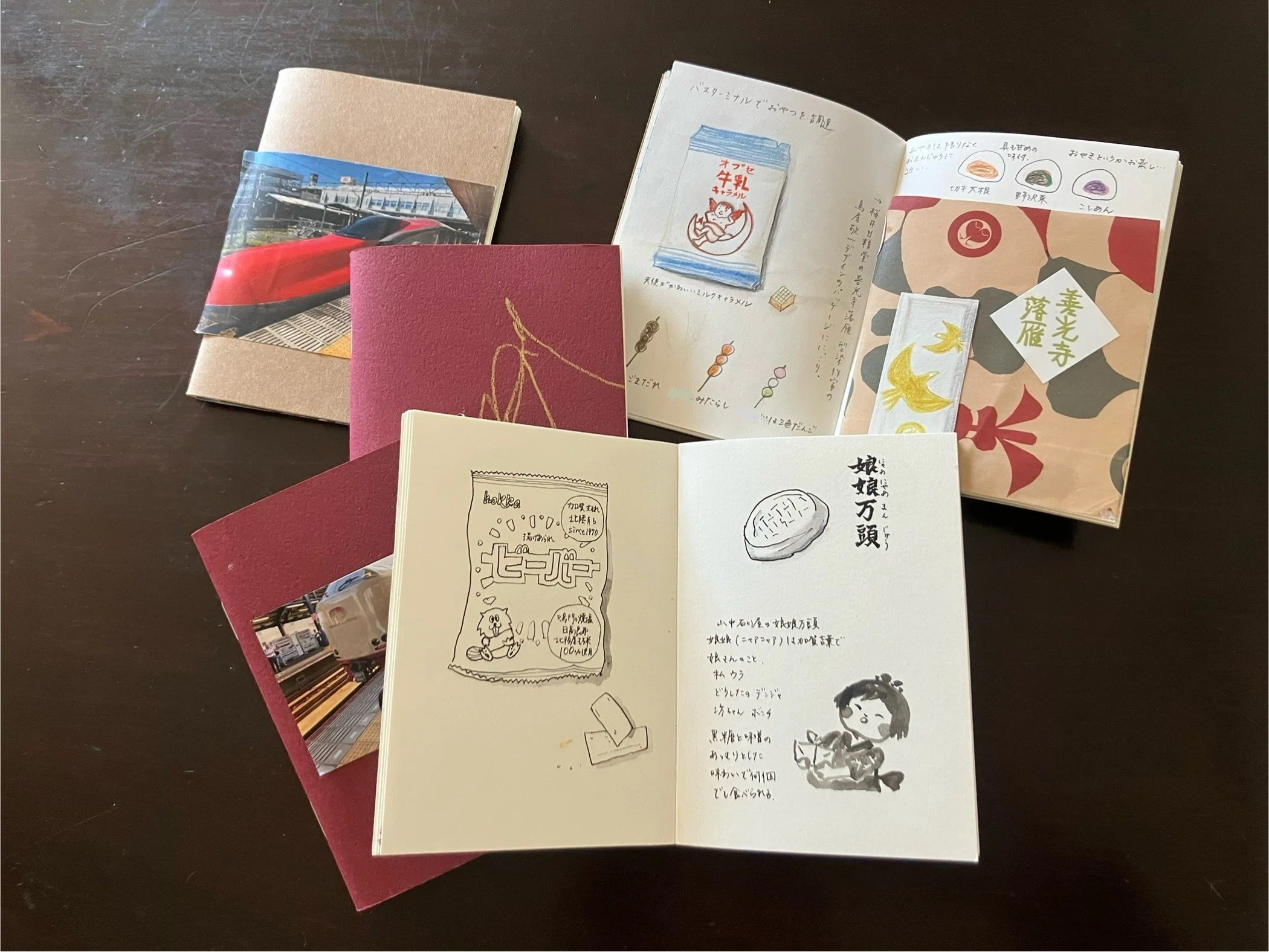 どきわ 和風手書き本ヴィンテージの手書き日記または旅行記 STANDARD BOOKSTORE | 昭和七 江戸 ⁄ 2026年最新Yahoo!オークション