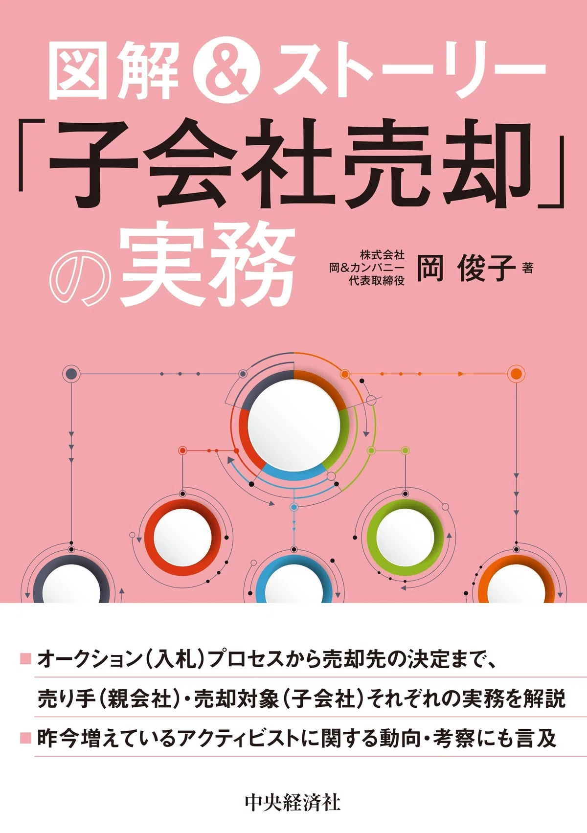 図解＆ストーリー「子会社売却」の実務』『不動産管理会社の相続税対策 